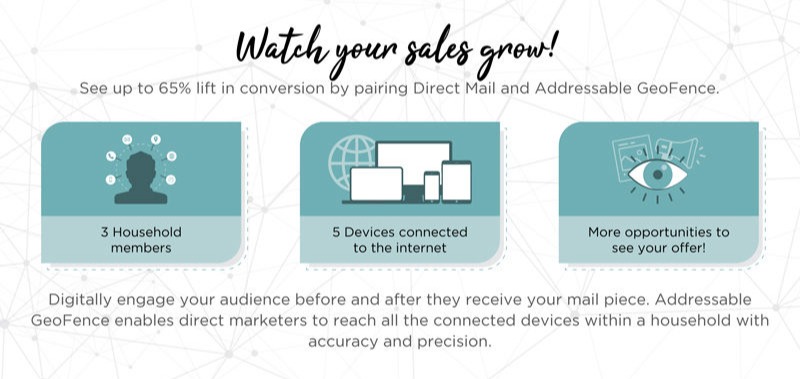 watch your sales grow